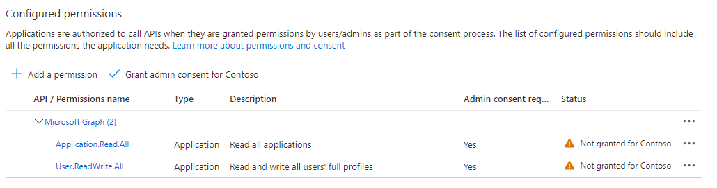 Image des permissions non accordées pour les applications