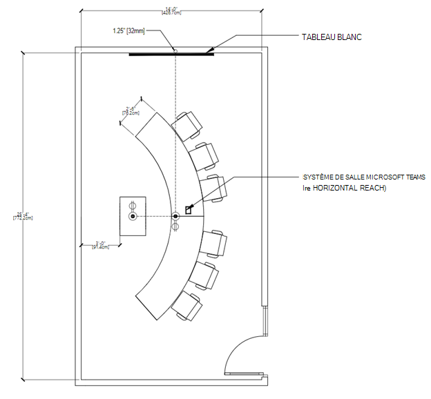 [Blueprint d’une conception de salle Teams signature.