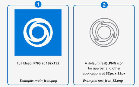 Exemple montrant les deux ressources pour générer des icônes d’application.