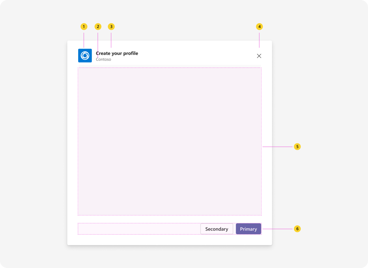 Illustration montrant l’anatomie de l’interface utilisateur d’un dialogue.