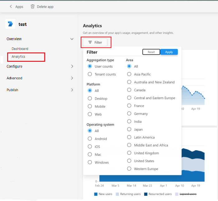 Capture d’écran montrant le filtre de page analytique dans le Portail des développeurs.