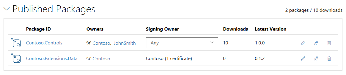 Configurer les signataires du package