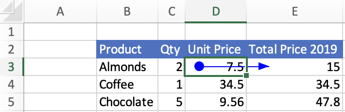 Flèche de traçage des cellules dépendantes dans l’interface utilisateur Excel.