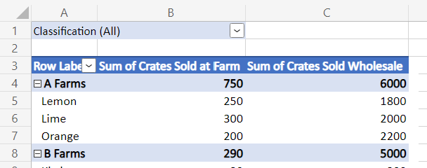 Contrôle de filtre qui utilise « Classification » pour un tableau croisé dynamique.