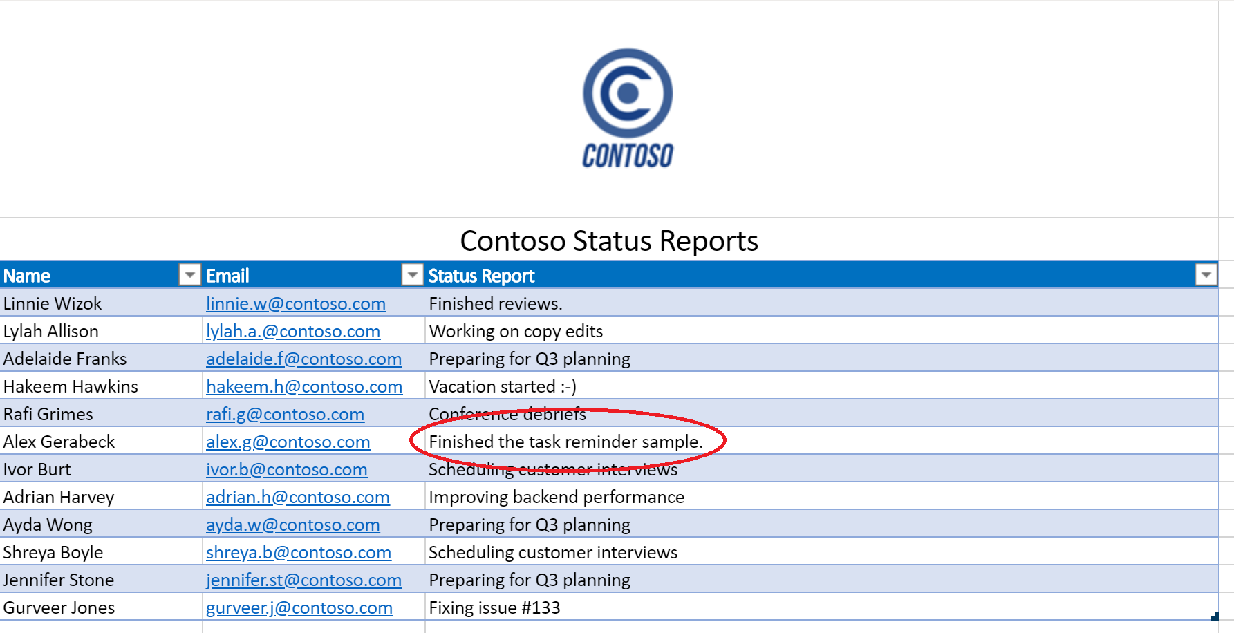 Feuille de calcul avec un rapport status avec une entrée de status maintenant remplie.