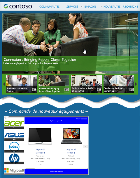 Site web Contoso avec application incorporée.