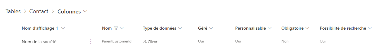 Tableau des contacts affichant la colonne Nom de l’entreprise en tant que type de données Client qui n’est pas obligatoire.