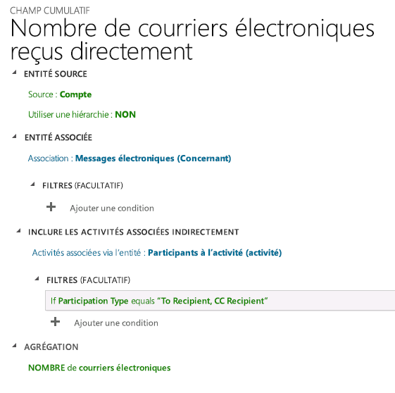 Activités relatives au cumul et groupe d’activité.