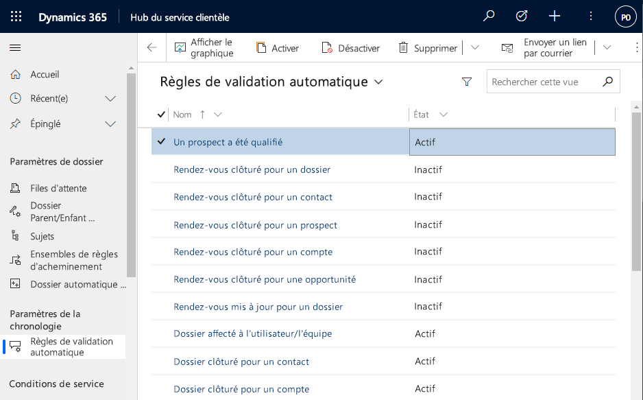 Paramètres de chronologie des règles de publication automatique