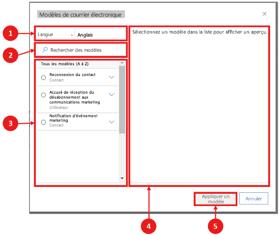 Fenêtre de sélection d’un modèle de courrier électronique.