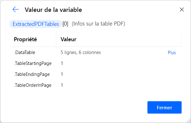 Capture d’écran des propriétés d’une liste d’informations de la table PDF.