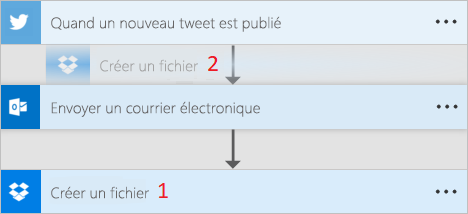 Capture d’écran du glisser-déposer d’une action dans le flux.