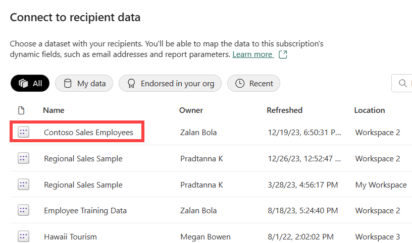 Capture d’écran du service Power BI montrant l’étape Connecter aux données du destinataire de l’assistant, avec les données de l’employé entourées en rouge.