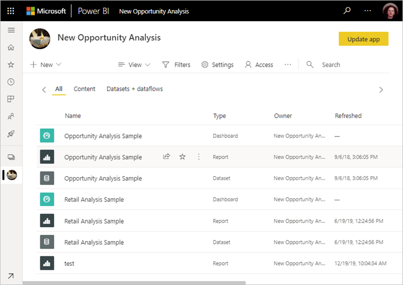 Capture d’écran de la vue du contenu de l’espace de travail Power BI