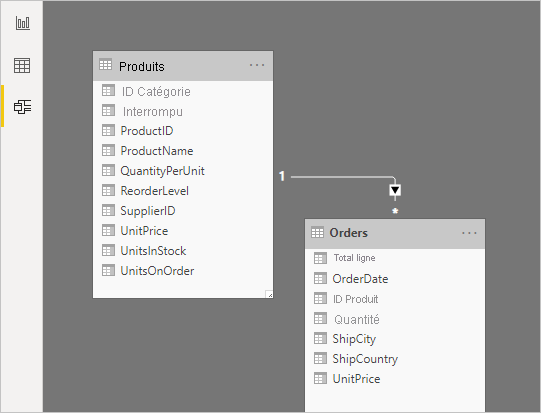 Screenshot that shows the relationship view.