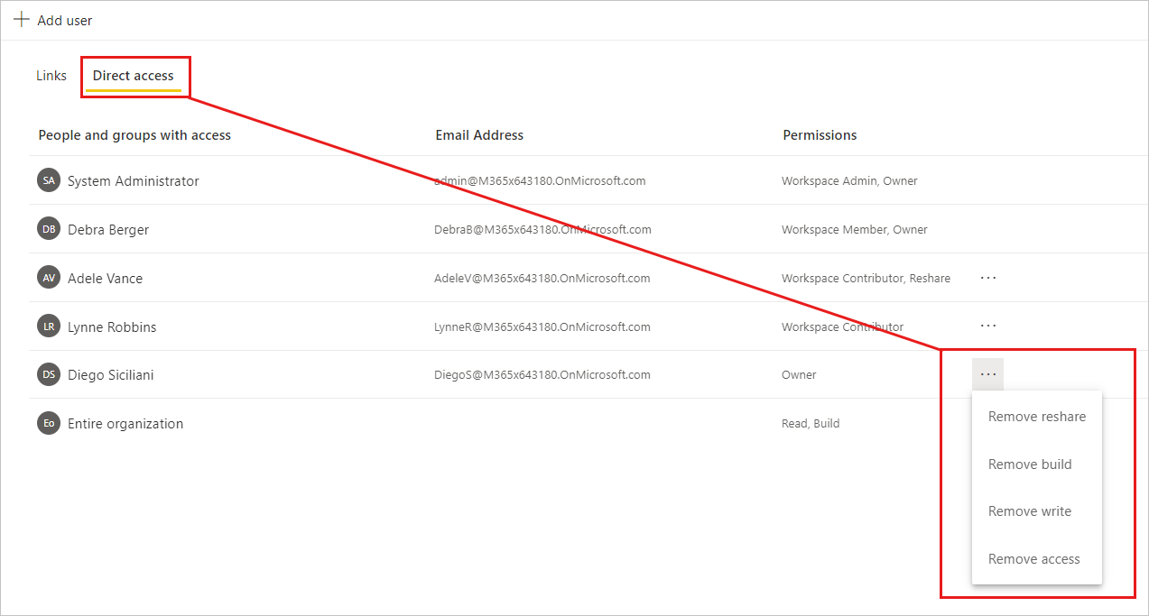 Capture d’écran de la modification des autorisations à partir de l’onglet Accès direct dans la page de gestion des autorisations du modèle sémantique.