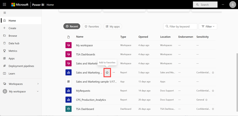 Capture d’écran de l’onglet Favoris dans la page principale de Power BI.