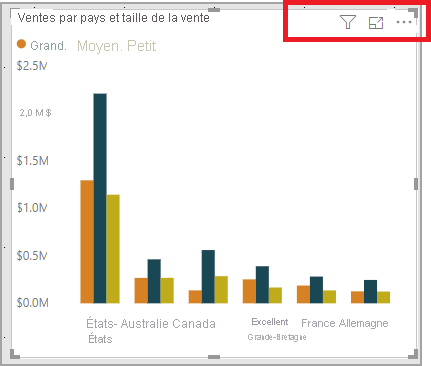 Capture d’écran d’un visuel, mettant en évidence l’en-tête.