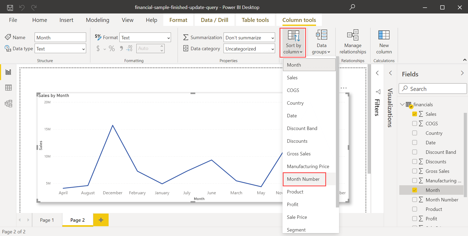 Screenshot of a chart with the months sorted alphabetically. The Sort by Column button is called out. In a menu below it, Month Number is highlighted.