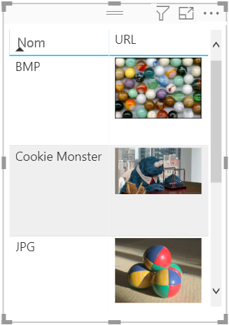 Screenshot of URL images in a table.