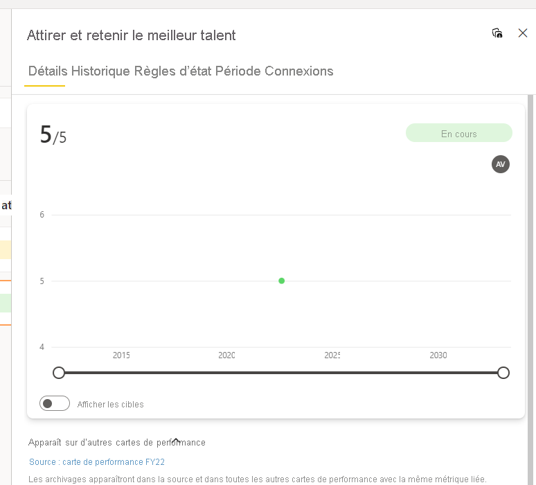 Capture d’écran montrant les détails de la métrique liée dans le volet Détails.