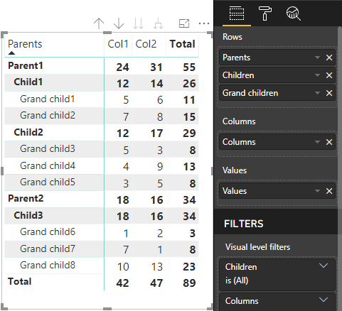 Capture d’écran d’un visuel de matrice rendu sous forme de tableau.