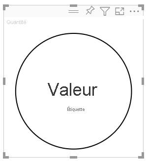 Capture d’écran de la carte ronde mise en forme en tant que cercle.