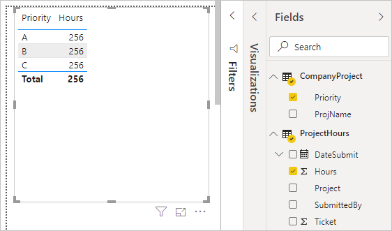 Capture d’écran des champs Priorité et Heures sélectionnés dans le volet Champs.