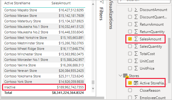 Capture d’écran de la table SalesAmount by Active StoreName.