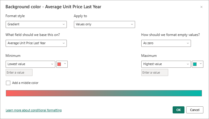 Screenshot that shows the Background color dialog with the color gradient spanning two primary colors, from red to green.