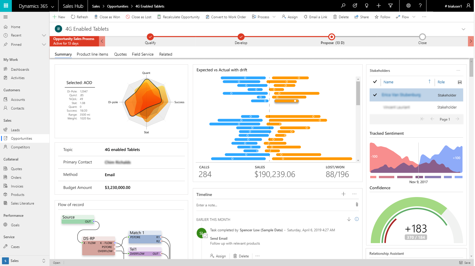 Exemple Power Apps component framework