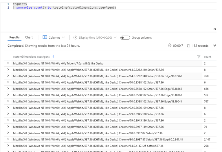 CustomDimensions UserAgent Application Insights.