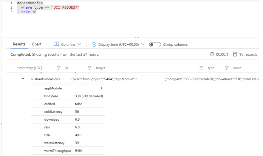 REQUÊTE UCI Application Insights.