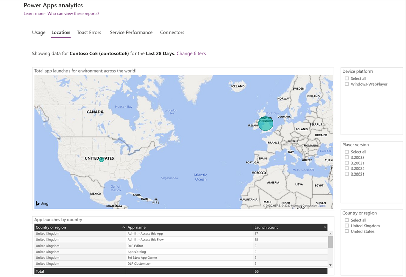 Rapport sur l’emplacement des analyses Power Apps.