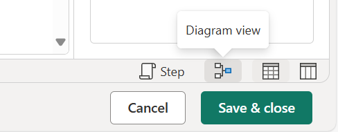 Capture d’écran de l’icône de vue diagramme dans la partie inférieure droite de l’éditeur Power Query.