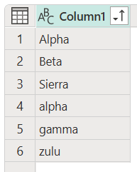 Capture d’écran d’une colonne avec des lignes triées Alpha, Beta et Sierra avec des majuscules initiales, et alpha, gamma et zulu avec des minuscules initiales.