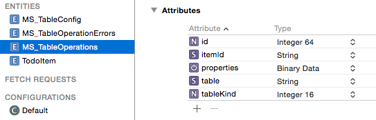 Attributs de table MS_TableOperations