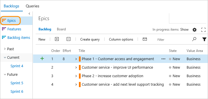 Epics is highlighted in the left nav pane. The Epics pane has a list of four epics, with Effort, Title, State, and Value Area columns.