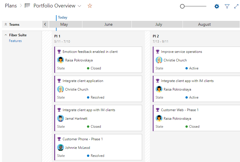 Plans, Portfolio feature deliverables