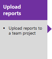 Upload reports