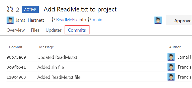 PR commits