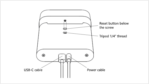 Diagramme montrant l’emplacement de la vis qui recouvre le bouton de réinitialisation.