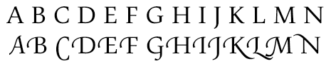 Texte utilisant des glyphes standard et ornés OpenType 