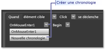 Comment créer une nouvelle chronologie