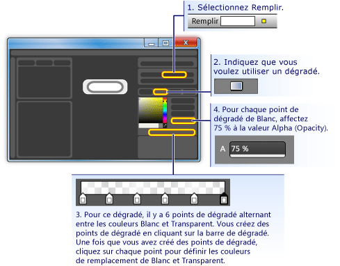 Rectangle ayant l'air transparent