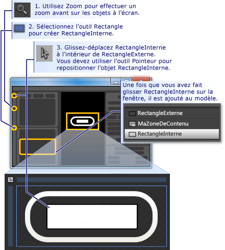 Comment créer un rectangle dans un autre rectangle