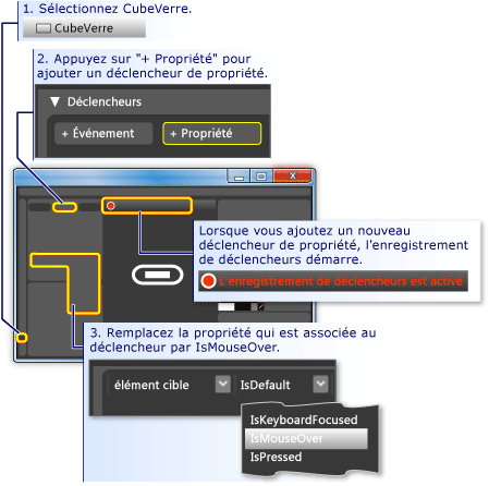 Comment définir un déclencheur sur une propriété