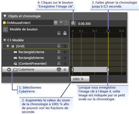 Comment créer une image clé