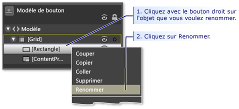 Comment renommer un composant d'un modèle