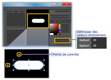 Comment arrondir les angles d'un rectangle